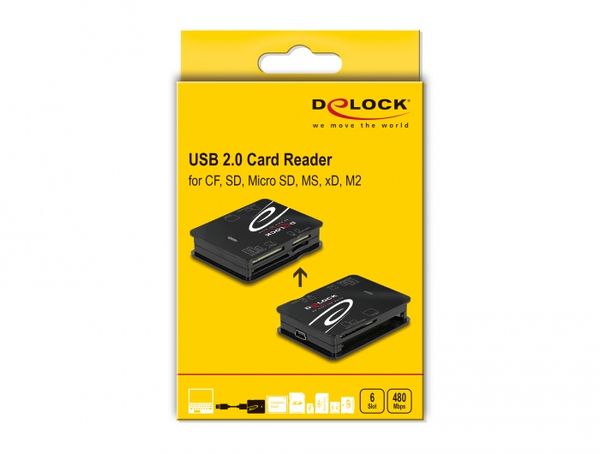 91007 delock lector de tarjetas usb 2.0 compact flash 