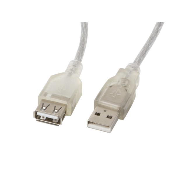Basics - Cable alargador HDMI 2.0 de Alta Velocidad (Macho