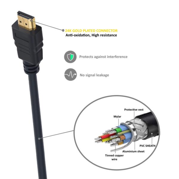 EC1340 cable ewent hdmi a m hdmi a m v2.0 1.8m alta velocidad 4k negro