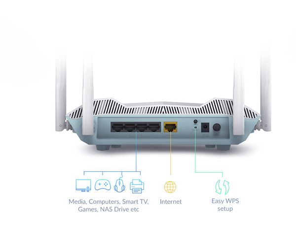 R32 d link r32 smart router wifi6 eagle pro ai ax3200