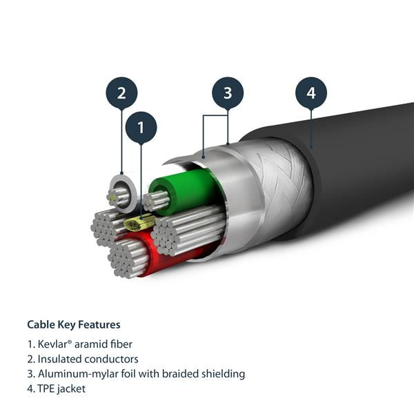 RUSBLTMM2MB cable de 2m usb a lightning certificado mfi negro