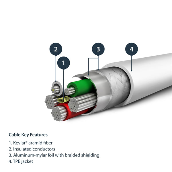 RUSBLTMM2M cable de 2m usb a lightning certificado mfi blanco